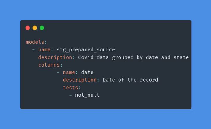 Singular test defined in a dbt configuration YAML file.